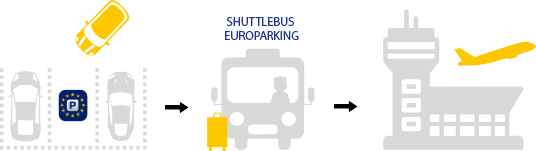 alicante airport parking - shuttlebus